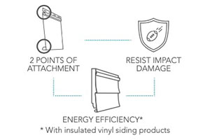 Vinyl-Siding3 Vinyl Siding3 - Bosteter Windows &Amp; Siding